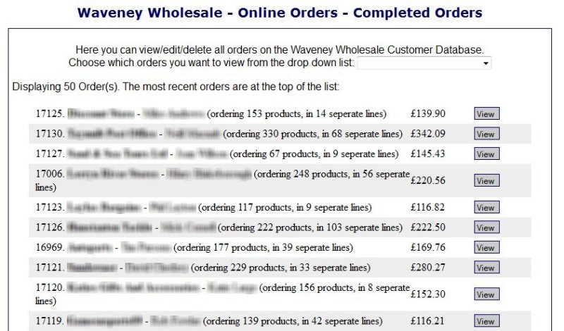 Waveney Wholesale distribution